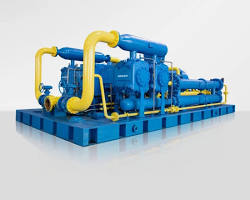 Compresseur de Biogaz